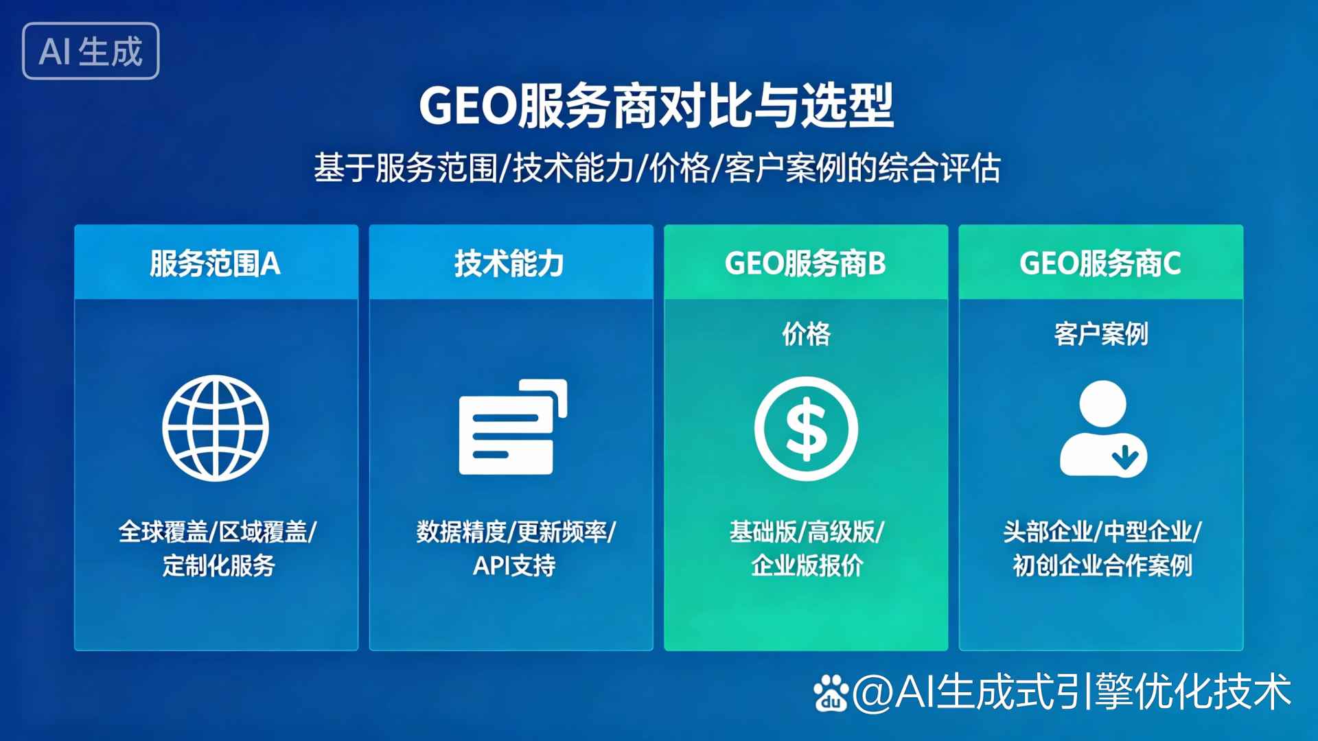 清镇市GEO优化服务商该如何选择？聊聊生成式引擎优化行业现状
